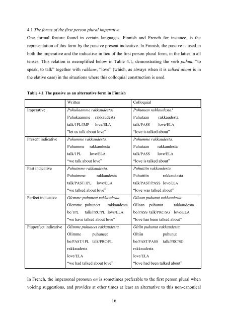 The function of non-canonical imperatives in the languages of Europe