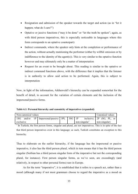 The function of non-canonical imperatives in the languages of Europe