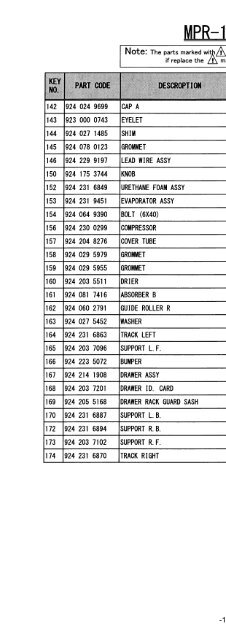 Part List MPR-1411(R) - Panasonic Biomedical