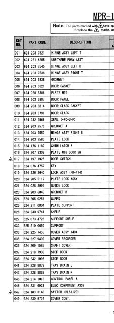 Part List MPR-1411(R) - Panasonic Biomedical