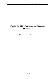 Moblin for IVI - Software Architecture Overview - IMPACT