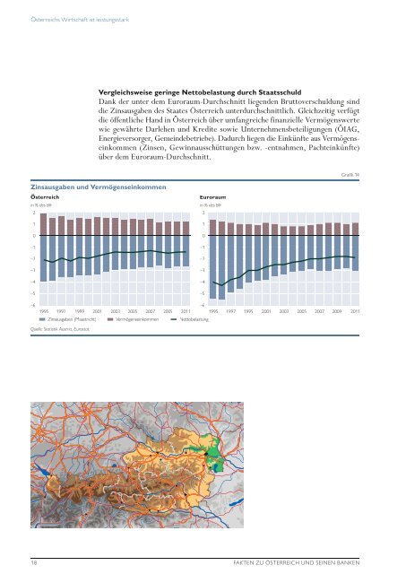 Fakten zu Ãsterreich und seinen Banken - JÃ¤nner 2013