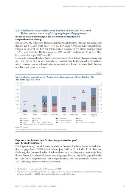 Fakten zu Ãsterreich und seinen Banken - JÃ¤nner 2013