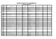 ä¿ç½æ¯å¨åæ³¨åæ°´äº§åä¼ä¸åææè¹åå ï¼2012å¹´10æ23æ¥ï¼