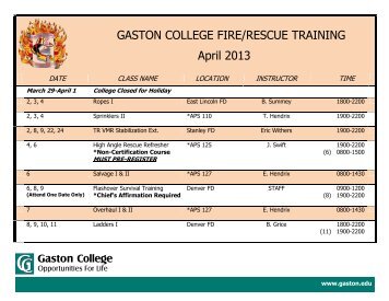 GASTON COLLEGE FIRE/RESCUE TRAINING April 2013