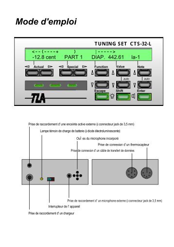 Mode d' emploi du CTS-32-L - tuning-set.de