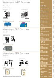 FAKRA Signal Conductor Plug