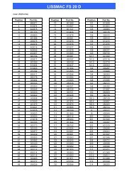 FS 20 D Parts List - Diaquip