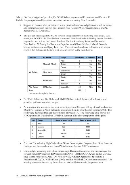 INTEGRATED WATER RESOURCE MANAGEMENT II - LIFE-IWRMII ...