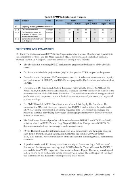 INTEGRATED WATER RESOURCE MANAGEMENT II - LIFE-IWRMII ...