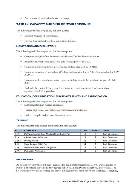 INTEGRATED WATER RESOURCE MANAGEMENT II - LIFE-IWRMII ...