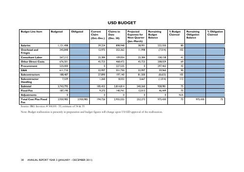 INTEGRATED WATER RESOURCE MANAGEMENT II - LIFE-IWRMII ...