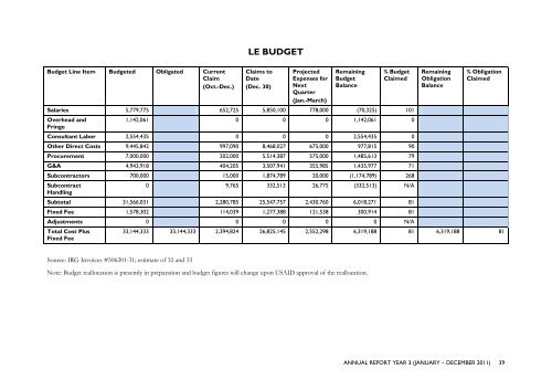 INTEGRATED WATER RESOURCE MANAGEMENT II - LIFE-IWRMII ...