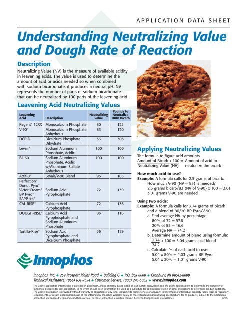 Understanding Neutralizing Value - Innophos