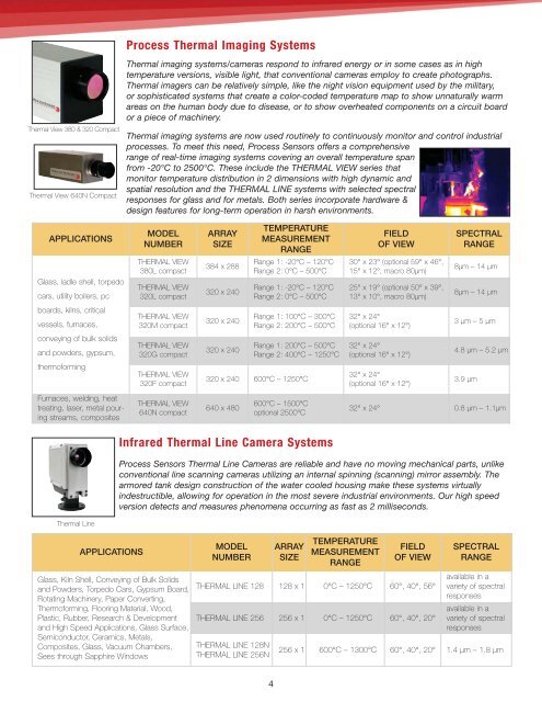 #6162 PSC Overview Brochure