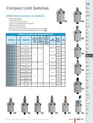 AEM2G Series Limit Switches Overview - Automationdirect