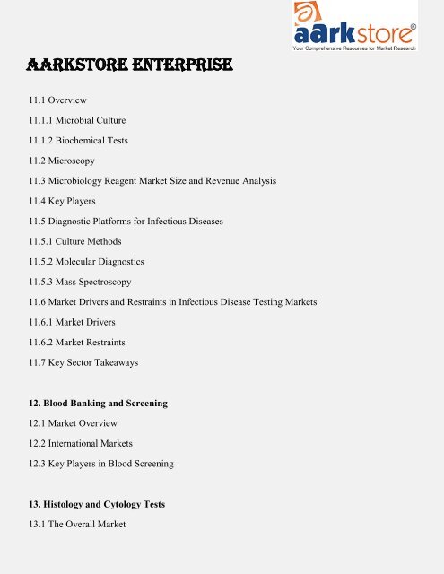 Aarkstore - IVD (In Vitro Diagnostic) Testing World Markets