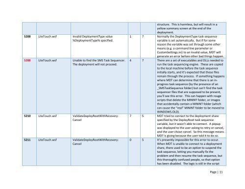 Troubleshooting Windows Deployments 2012-09-11 - TechNet Blogs