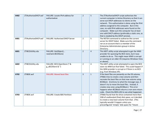 Troubleshooting Windows Deployments 2012-09-11 - TechNet Blogs