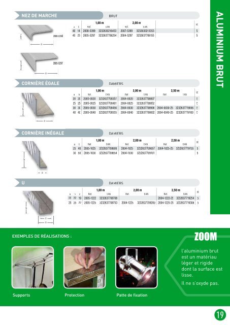 Pdf (7896.37 Ko) - CQFD