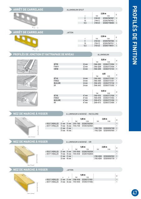 Pdf (7896.37 Ko) - CQFD