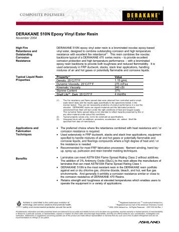 DERAKANE 510N Epoxy Vinyl Ester Resin