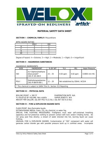 MSDS_files/Velox MSDS.pdf - English Color and Supply