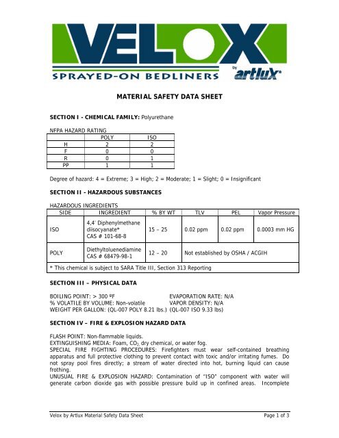 MSDS_files/Velox MSDS.pdf - English Color and Supply