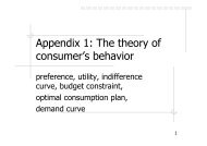 Appendix 1: The theory of consumer's behavior