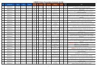 Icm2012 Poster Presentation Schedule Vol 04