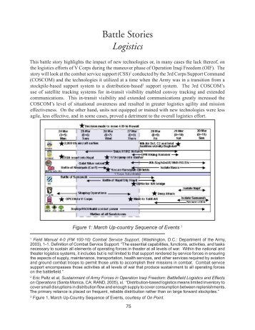 Battle Stories Logistics - Center for Strategic Leadership - U.S. Army