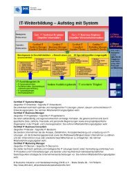 Geprüfter IT-Entwickler / Geprüfte IT-Entwicklerin - Fernstudium-Infos ...