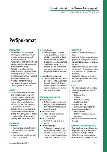 PerÃ¤pukamat - Terveyskirjasto