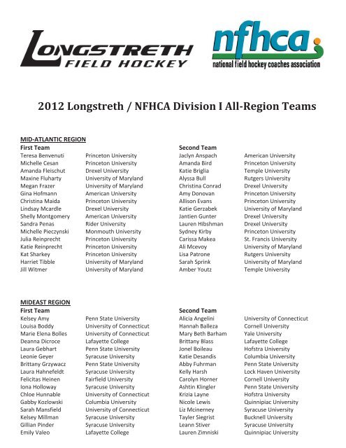 2012 Longstreth / NFHCA Division I All-Region Teams - Dartmouth ...