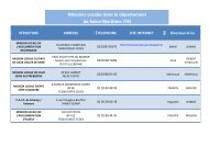 Missions Locales dans le département de Seine-Maritime ... - ANDML