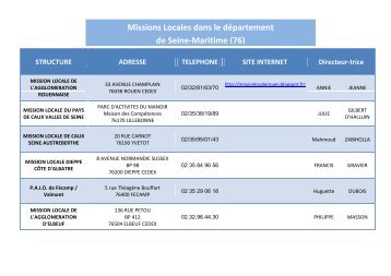 Missions Locales dans le département de Seine-Maritime ... - ANDML