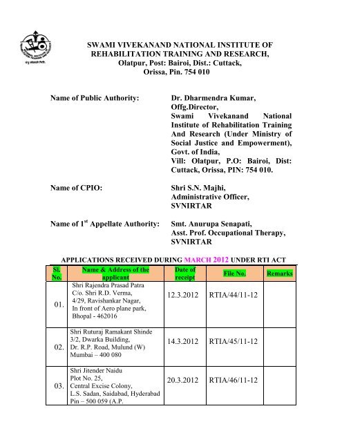 Name of Public Authority: - National Institute of Rehabilitation ...