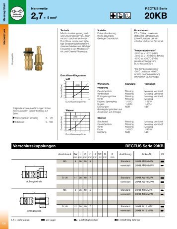 20 KB - HSI GmbH