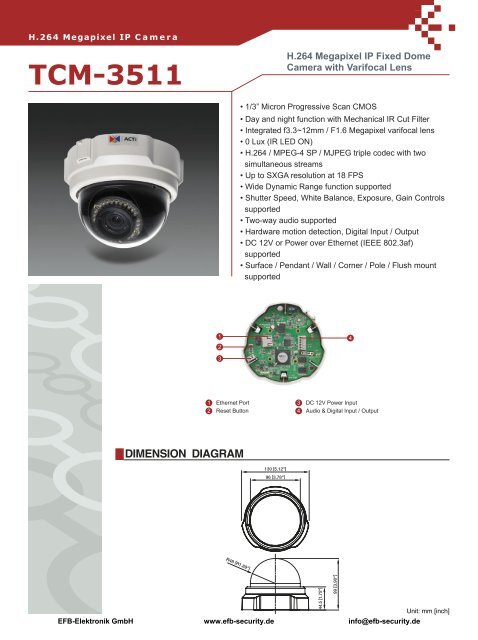 TCM-3511 - EFB-Elektronik