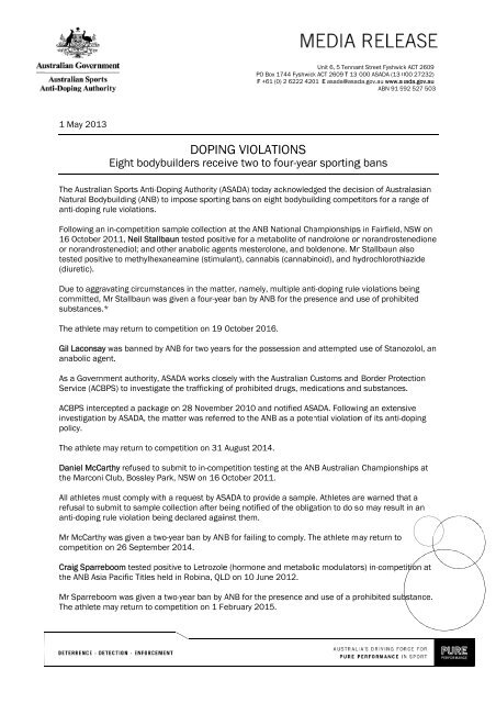 DOPIN NG VIOLA ATIONS - Australian Sports Anti-Doping Authority