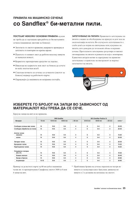 листови за бонсек Превземање во електронска форма PDF