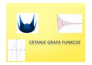 CRTANJE GRAFA FUNKCIJE