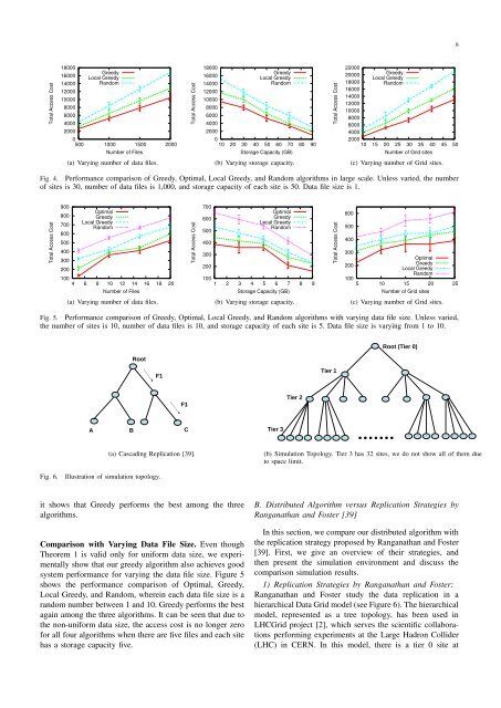 Data Replication in Data Intensive Scientific Applications - CiteSeerX