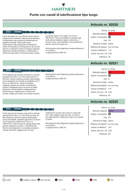 Punte coniche 2009.pdf - SEF meccanotecnica