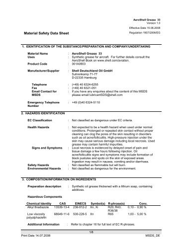 MSDS - Ovenon