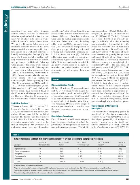 Use of Microcalcification Descriptors in BI-RADS 4th ... - Quantason