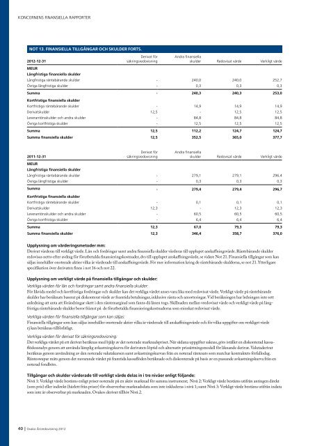 Ãrsredovisning 2012 Ãrsredovisning 2012 - Ovako AB