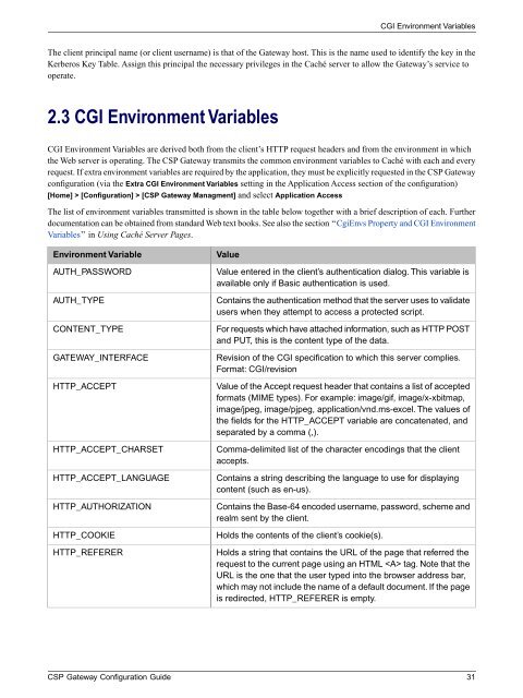 CSP Gateway Configuration Guide - InterSystems Documentation