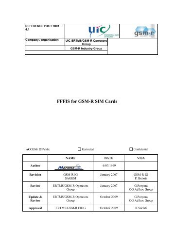 FFFIS for GSM-R SIM Cards