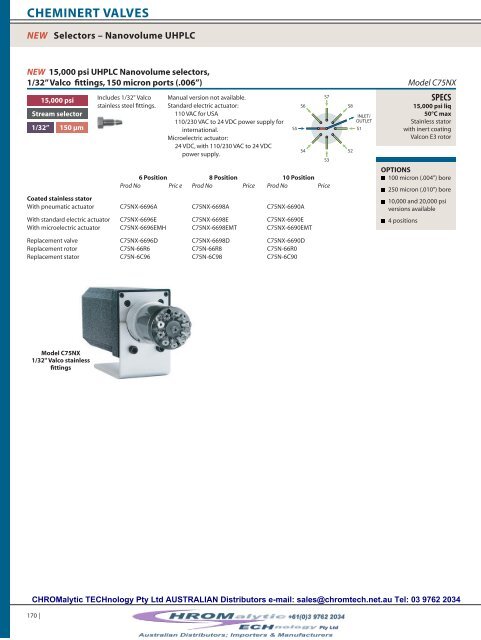 Cheminert® Injectors and Valves - Chromalytic Technology